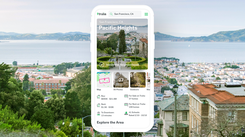 Scrape real estate from Trulia using Python